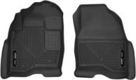 🚗 husky liners x-act contour series front floor liners for 2015-2019 ford explorer (2 pieces) - black, 53331 logo