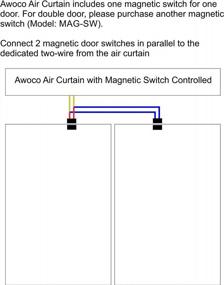 img 2 attached to White Magnetic Switch For Easy Installation Of Awoco Magnetic Switch Controlled Air Curtains With 12V DC Power