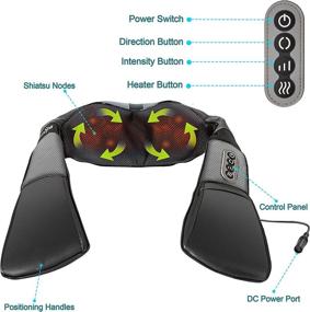 img 2 attached to Deep Tissue Kneading Massage Pillow With Heat For Back, Shoulder, And Neck - InvoSpa Shiatsu Electric Full Body Massager Gift - Effective Massager For Pain Relief And Relaxation