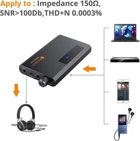 img 3 attached to Neoteck Portable 3.5Mm Headphone Amplifier With Bluetooth 5.0 Receiver, Two-Stage Gain Switch, 16-150 Ohm HiFi Earphone Amp, Aluminum Matte Surface