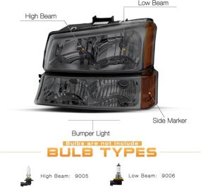 img 3 attached to 🔦 Набор фар JSBOYAT с противотуманными фарами (4 шт.) для 2003-2006 Chevrolet Avalanche / 2003-2006 Chevrolet Silverado - повышенная видимость благодаря янтарному отражателю и заднему стеклу в темном цвете.