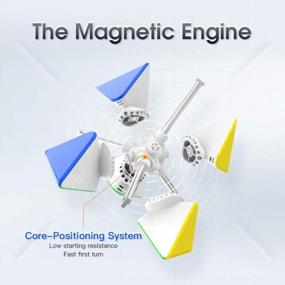 img 1 attached to Experience Lightning Fast Solving With GAN Pyraminx 60X Magnets And Advanced GES+ Technology