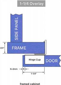 img 2 attached to Upgrade Your Cabinet With Lontan'S Soft Close Hinges - Pack Of 10 - Satin Nickel Finish - Easy Installation - Self Closing Doors - 1-1/4 Inch Overlay