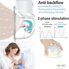 img 2 attached to 🤱 LittleLucky Wearable Breast Pumps - Electric Hands Free, Portable, Rechargeable Breastfeeding Pump - Cordless, Battery Operated Breastpump for Traveling, Newborn Gift Sets - 9 Suction Powers - 24mm Flange