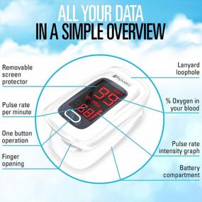 img 1 attached to Stay On Top Of Your Health With IProven Fingertip Pulse Oximeter & Heart Rate Monitor - OXI-27White