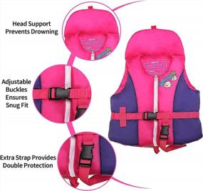 img 1 attached to Тренировочный жилет для плавания с воротником, поддерживающим голову, регулируемым ремнем безопасности, детским спасательным жилетом, до 36 фунтов
