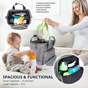 img 3 attached to Stylish And Practical: Liname'S Premium Diaper Bag Backpack With Extra-Wide Zip, Large Capacity, And Waterproof Changing Pad