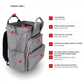 img 2 attached to Стильный и практичный: рюкзак-сумка для подгузников премиум-класса от Liname с очень широкой молнией, большой вместимостью и водонепроницаемой подкладкой для пеленания