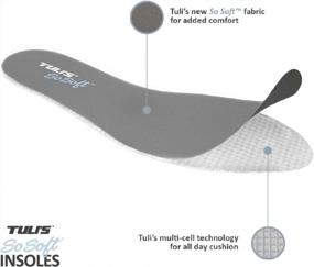 img 3 attached to Tuli'S So Soft Insoles, Shoe Inserts With Shock Absorption, Gel Shoe Cushion Insole For Men And Women, One Size Fits All