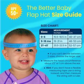 img 1 attached to Защита от солнца UPF 50+ Nozone Better Baby Flap Sun Hat - дышащая пляжная шляпа с широкими полями и регулируемым ремешком