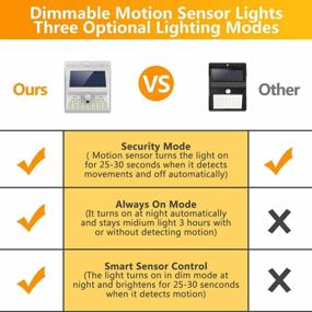 img 1 attached to Secure Your Outdoor Spaces With Solar Motion Sensor Lights: 3 Lighting Modes, 270° Wide Angle & IP65 Waterproof - Ideal For Garage, Deck, Yard, Porch & Fence (40 LED, 5500K, 4 Pack, White)