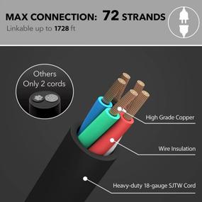 img 1 attached to HBN Color Changing String Lights 36Ft Smart LED String Lights Outdoor RGBW Patio String Lights Waterproof IP65, 2.4 GHz Wi-Fi&Bluetooth App Control 18 Acrylic Bulbs Work With Alexa Google