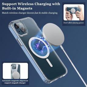 img 2 attached to Ultimate Protection For Your IPhone 13: Magnetic Clear Case Compatible With MagSafe Technology