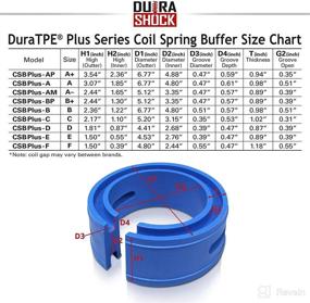 img 1 attached to 🛠️ DuraSHOCK Coil Spring Spacer: Series-Based Solution for Vehicle Weight and Shock Absorption (CSB Plus, A)