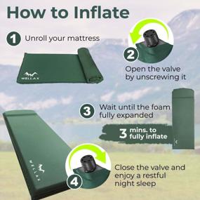 img 2 attached to Ultrathick All-Weather Foam Sleeping Pad With Pillow For Backpacking, Traveling, And Hiking - Fast Air Self-Inflating Insulated Mattress - Durable Camping Mat In Green (3 Inches)