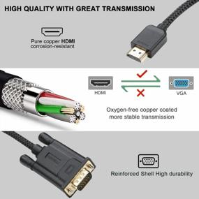 img 3 attached to 2-Pack FEMORO HDMI To VGA Cables - 6Ft Male To Male Braided Cord Adapters For Connecting Computers, Laptops, And Desktops To Monitors, Projectors, And HDTVs - Black