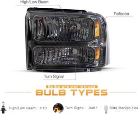 img 3 attached to High-Quality Headlight Assembly for 2005-2007 Ford F250 F350 F450 F550 Super Duty/2005 Ford Excursion - Passenger and Driver Side by JSBOYAT