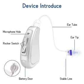 img 1 attached to Enhance Your Hearing Experience With Mini RIE Receiver In Ear (RIE) - Left Ear Voice Enhancer For TV And Conversations - BS02RD