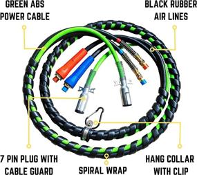 img 2 attached to 12-Foot 3-in-1 Wrap Set: Trackon Parts - High-Quality ABS Electrical and Rubber Air Line Hose Assemblies for Semi Truck Tractor Trailers