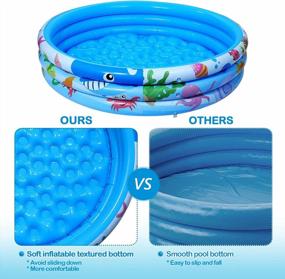 img 3 attached to IBaseToy Inflatable Kiddie Pool - 3 Rings Round Inflatable Swimming Pool For Kids Toddlers Adults Summer Wading Pool Party Games Play, Water Baby Padding Pool For Indoor Outdoor Garden Yard, Ages 3+