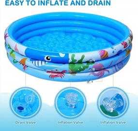 img 1 attached to IBaseToy Inflatable Kiddie Pool - 3 Rings Round Inflatable Swimming Pool For Kids Toddlers Adults Summer Wading Pool Party Games Play, Water Baby Padding Pool For Indoor Outdoor Garden Yard, Ages 3+