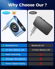 img 2 attached to 🚗 2022 Upgraded Bluetooth 5.3 Car Adapter with Enhanced Microphone, LED Digital Display | Noise Canceling | 3.5mm AUX Magnetic Wireless Audio Receiver for Car/Home Stereo | Durable Metal Design | 22H Battery Life