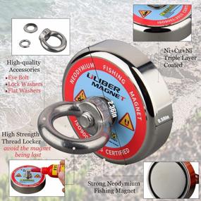 img 2 attached to ULIBERMAGNET Fishing Magnet Kit,400LBS Strong Neodymium Magnet Fishing With 20M Nylon Rope & Non-Slip Gloves,Large Strong Magnet For Magnetic Fishing Recycling Salvage Treasure Hunt In River, Lake