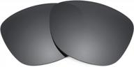upgrade your spy optic cyrus sunglasses with high-quality revant replacement lenses logo