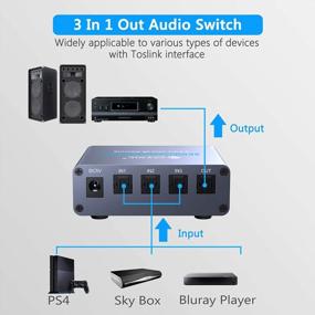 img 3 attached to Обновите свою звуковую систему с помощью цифрового оптического аудиокоммутатора ESynic 3X1 Toslink Switch