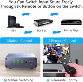 img 1 attached to Upgrade Your Sound System With ESynic 3X1 Toslink Switch Digital Optical Audio Switcher