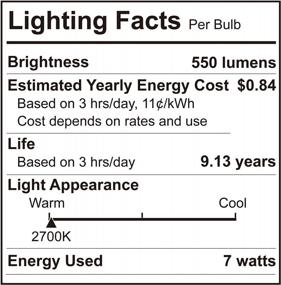 img 2 attached to 10-Pack Of AmeriLuck Dimmable BR20 LED Flood Light Bulbs, Soft White 2700K, Equivalent To 50W