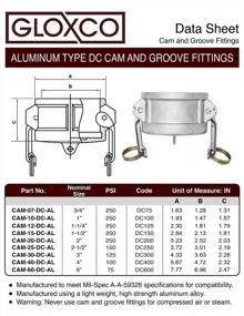 img 1 attached to Gloxco Cam And Groove Fitting, Aluminum, Type DC, 1-1/2" Dust Cap (CAM-15-DC-AL)