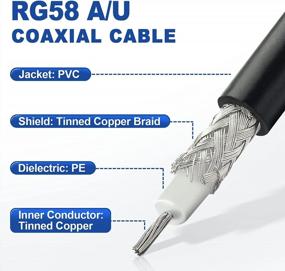 img 2 attached to 20-футовый RP-SMA штекер к N штекерному удлинительному кабелю Wi-Fi антенны коаксиальный RG58 - Eightwood