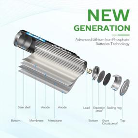 img 2 attached to EBL 8 Pack Lithium AA Batteries - Powering High-Tech Devices With 3000MAh Capacity At A Constant 1.5V