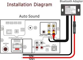 img 1 attached to 🚗 Bluetooth Car RCA Music Receiver Adapter Kit, CHELINK Stereo Converter Dongle 12V