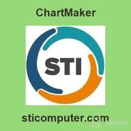 img 1 attached to ChartMaker review by Marcus Braunstein