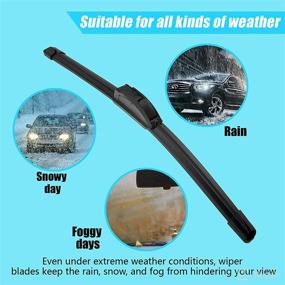img 2 attached to 🚗 HEETECO 22-inch + 22-inch 3-HE Wiper Blades - High-Quality All-Seasons Front Windshield Wipers (Pack of 2)