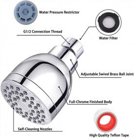 img 2 attached to High Pressure 3 Inch Anti-Leak Fixed Showerhead - Enjoy An Excellent Shower Experience With High Efficiency And Adjustable Metal Swivel Ball Joint (Chrome)