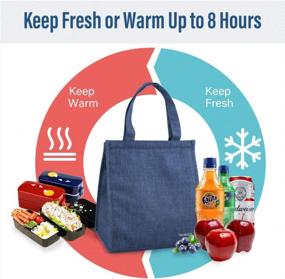 img 2 attached to VAGREEZ Insulated Lunch Bag: Large Waterproof Tote For Women & Men - Total Blue