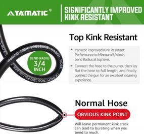 img 1 attached to 25 FT 1/4" Pressure Washer Hose By YAMATIC - Kink Free M22-14Mm Brass Thread, 3200 PSI Compatible With Most Brands