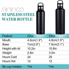 img 2 attached to Stainless Steel Vacuum Insulated Double-Wall Thermos Water Bottle With Handle Lid - Perfectly Insulated For On-The-Go Use
