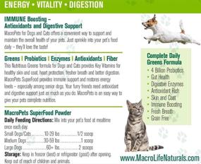 img 1 attached to 🐾 MacroLife Naturals MacroPets Supplement Greens Superfood Topper for Dogs, Cats, and Small Mammals - Natural Nutrition Boost with Probiotics, Digestive Enzymes, and Vitamin E - Enhance Immunity, Gut Flora and Energy - 6.35oz