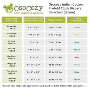 img 1 attached to OsoCozy Indian Cotton Prefolds: Soft and Absorbent Baby Diapers with Diaper Service Quality