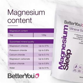 img 2 attached to 💊 Natural Chloride Cleansing Magnesium Supplement by BetterYou