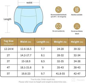 img 1 attached to 👶 Padded Underwear for Toddler Girls - BIG ELEPHANT Potty Training Pants