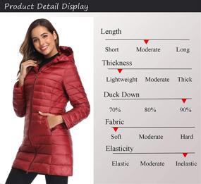 img 3 attached to 🧥 Obosoyo Packable Lightweight XXL Women's Outerwear: Coats, Jackets & Vests