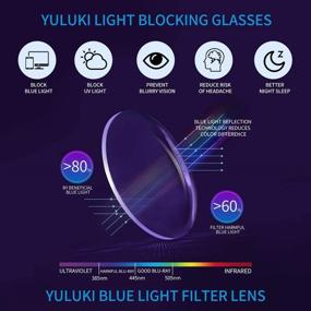 img 1 attached to 👓 Yuluki 5 Pack Blue Light Blocking Reading Glasses for Women - Fashionable Ladies Computer Readers with Spring Hinges, Anti Glare/Eyestrain Eyeglasses 1.5