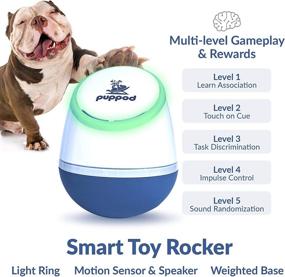 img 2 attached to 🐶 PupPod Rocker Treat-Tossing Camera Dispenser & Puzzle Dog Toy – Dispenses Treats – Puppy Game – Electronic Training Tool for Dogs – Use with Smartphone
