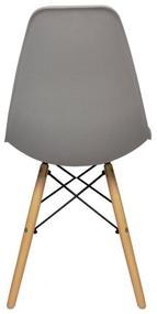 img 2 attached to Set of chairs RIDBERG DSW EAMES (2 pcs, seat material: polypropylene, gray)