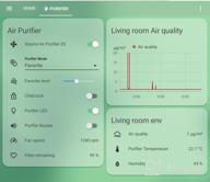 img 1 attached to Xiaomi Mi Air Purifier 2S CN Air Purifier, white review by Wiktor Wasilewski ᠌